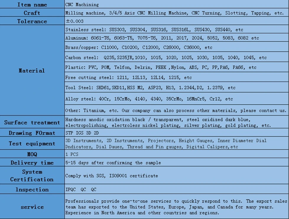 Hardware Metal Ultrasonic Machine Cutting Part Transmission Turning Parts CNC Machining OEM